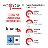 Palmilhas de tênis FootGel  Oferta + Barato